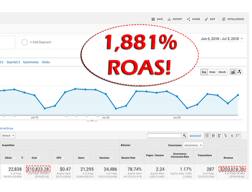 client analytics proof