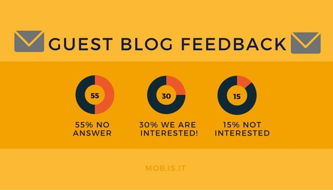 Guest Blog Feedback